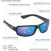 imageCRESSI Ninja SunglassesBlackCamo Green  Dark Grey Lens