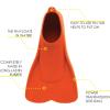 imageCressi Short Floating Swim Fins to Learn to Swim  For Kids 1 Years Old and up  Mini Light designed in ItalyOrange