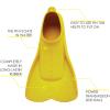 imageCressi Short Floating Swim Fins to Learn to Swim  For Kids 1 Years Old and up  Mini Light designed in ItalyYellow