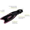 imageCressi Adult Light Weight Premium Travel Snorkel Set  Mask ampamp Fins Made in Italy  Palau Set by Cressi Quality Since 1946Pink