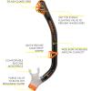 imageCressi Adult Snorkel Set Mask Dry Snorkel Adjustable Fins  Light for Travel  Ocean Set Designed in ItalyBlackOrange