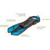 imageCressi Adult Snorkel Set Mask Dry Snorkel Adjustable Fins  Light for Travel  Ocean Set Designed in ItalyTranslucent Aquamarine