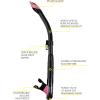 imageCressi Adult Snorkeling Kit Mask  Snorkel Dual Lens Mask Made of Soft Silicone Perfect Seal Ranger ampamp TaoBlackPink