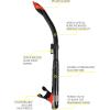 imageCressi Adult Snorkeling Kit Mask  Snorkel Dual Lens Mask Made of Soft Silicone Perfect Seal Ranger ampamp TaoBlackRed
