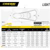 imageCressi Short Full Foot Pocket Fins for Swimming or Training in the Pool and in the Sea  Light made in ItalyWhite
