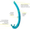 imageCressi Corsica Flexible Rubber Snorkel for Scuba Diving Freediving and Spearfishing  Solid and Camouflage colors  made in ItalyTurquoise