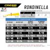 imageCressi Adult Snorkeling Full Foot Pocket Fins Good Thrust Light Fin Rondinella Designed and Made in ItalyBlack