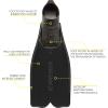 imageCressi Adult Snorkeling Full Foot Pocket Fins Good Thrust Light Fin Rondinella Designed and Made in ItalyBlack