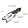 imageCressi Palau Adjustable Open Heel Snorkeling Swim Fins BlueWhiteBlack