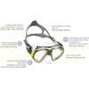 imageCressi Adult HighEnd Scuba Diving Mask Made in the Revolutionary Crystal Silicone  Big Eyes Evolution Crystal Made in ItalyYellowBlack