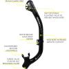imageCressi Adult Snorkeling Kit Mask ampamp Dry Snorkel  Quality Equipment for Discovering The Underwater World  Ocean Combo Designed in ItalyBlackBlackBlack