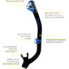 imageCressi Adult Snorkeling Kit Mask ampamp Dry Snorkel  Quality Equipment for Discovering The Underwater World  Ocean Combo Designed in ItalyBlackBlueBlack