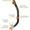 imageCressi Adult Snorkeling Kit Mask ampamp Dry Snorkel  Quality Equipment for Discovering The Underwater World  Ocean Combo Designed in ItalyBlackOrange