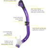 imageCressi Adult Snorkeling Kit Mask ampamp Dry Snorkel  Quality Equipment for Discovering The Underwater World  Ocean Combo Designed in ItalyClearPurple