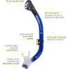 imageCressi Adult Snorkeling Kit Mask ampamp Dry Snorkel  Quality Equipment for Discovering The Underwater World  Ocean Combo Designed in ItalyTranslucent CobaltClear