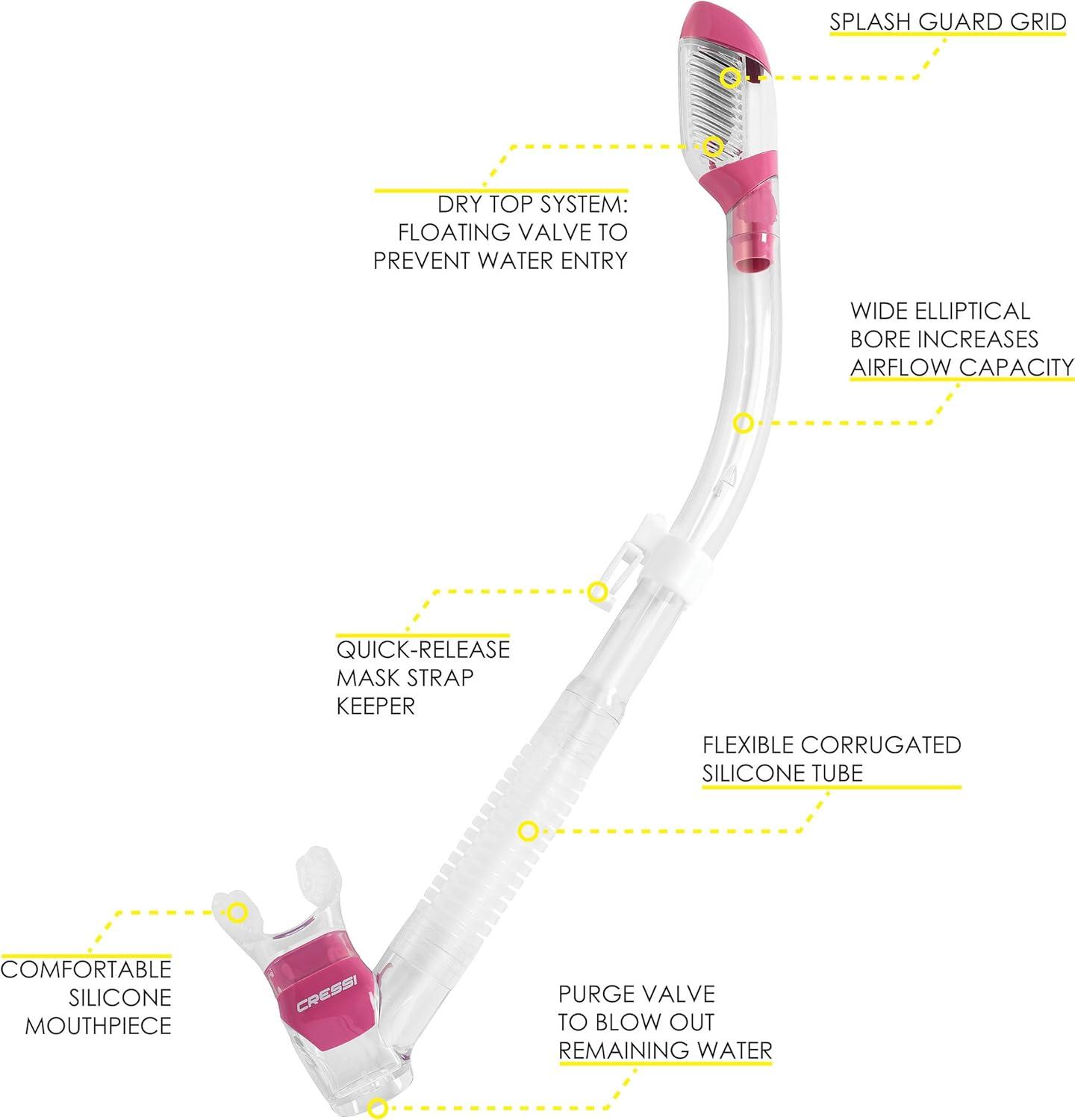 imageCRESSI Adult Snorkeling Kit  Mask ampamp DrySnorkel  Soft Silicone Perfect Seal Top Dry Valve  Marea ampamp Supernova Dry Designed in ItalyClearPink