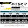 imageCressi Free Diving Reactive Long Fins  HighPerformance Good Control  Gara 200 HF Made in ItalyEU 4243  US Man 89  US Lady 910