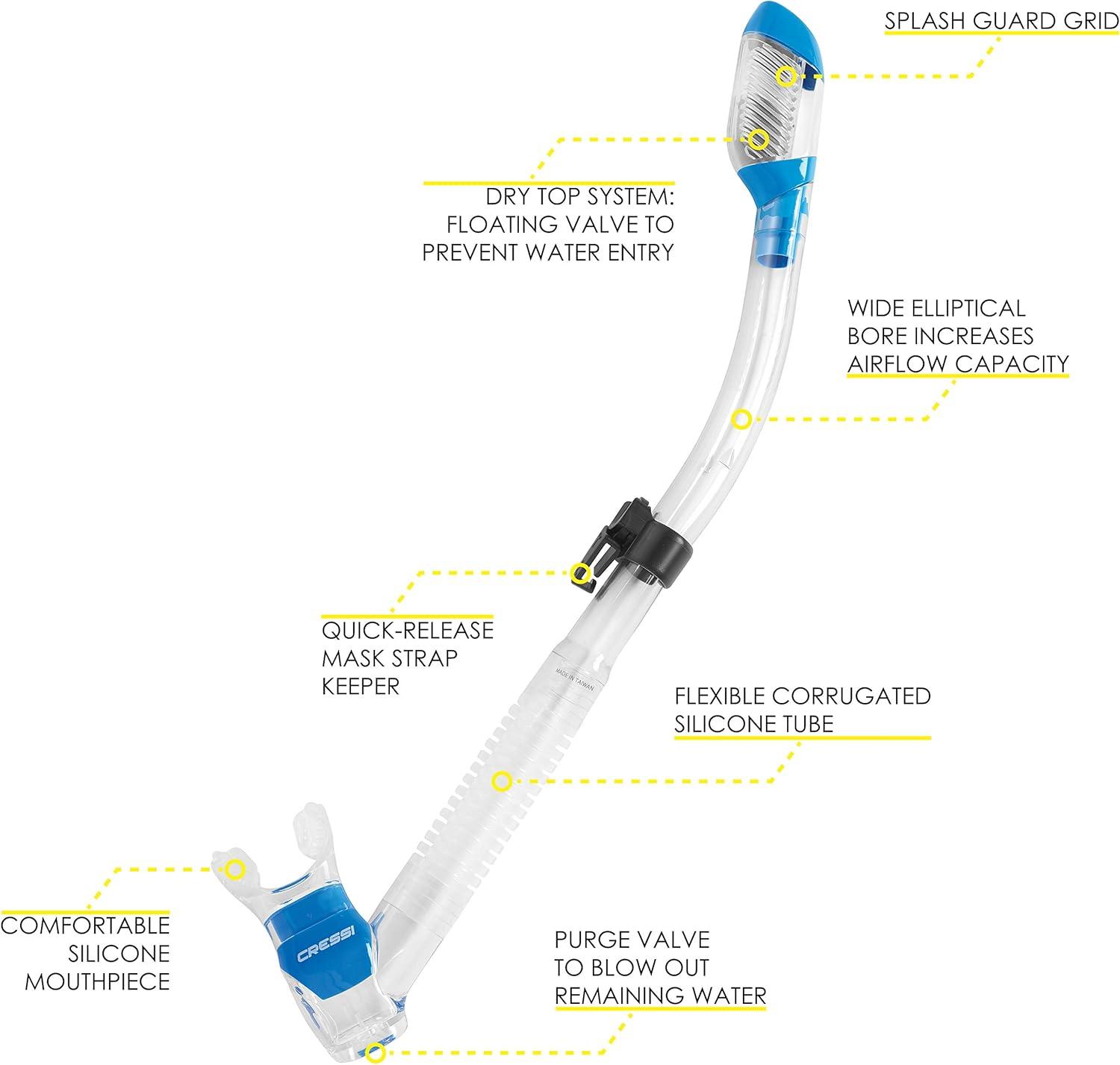 imageCressi Panoramic Wide View Mask ampamp Dry Snorkel Kit for Snorkeling Scuba Diving  Pano 4 ampamp Supernova Dry Designed in ItalyClearAzure