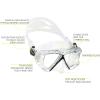 imageCressi Panoramic Wide View Mask ampamp Dry Snorkel Kit for Snorkeling Scuba Diving  Pano 4 ampamp Supernova Dry Designed in ItalyClearLime