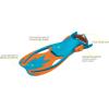 imageCressi Rocks Fins Kids Open Heel Short Fins with Adjustable Straps for Snorkeling and Swimming Quality Since 1946BlueOrange