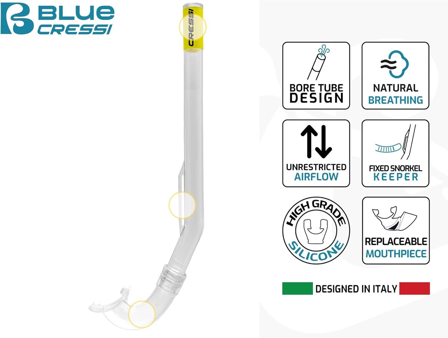 imageCressi Mini Peg ampamp Mini Island Mask ampamp Snorkel KitsAqua GreenWhite