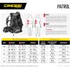 image:imageCressi Scuba Package  Patrol BCD  MC9Compact Regulator  Octopus Compact  Donatello Console 2  Patrol Scuba Pack Designed in ItalyMedium