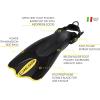 image:imageCressi SnorkelingDivingPackagesYellow