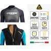 image:imageCressi Womens Ultraspan Scuba Diving Wetsuit Made in Premium Themal 3 mm Neoprene  Morea Designed in Italy Quality Since 1946BlackAquamarine D