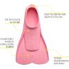 image:imageCressi Kids Goggles and Fins Set for Swimming  Comfortable Silicone Goggles  Floating Fins  Starfish amp Mini Light Designed in ItalyWhitePink
