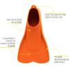 image:imageKids Mask and Fins Set for Swimming  Comfortable Silicone Goggles  Floating Fins  Baloo amp Mini Light Designed in Italy by CressiOrange
