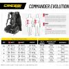 image:imageCressi Commander Cold Water Pro Scuba Package Scuba SetsXSmall