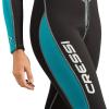 image:imageCressi Womens Full Front Zip Wetsuit for Swimming Snorkeling Scuba Diving  Thermal 2 mm Neoprene  Lido Long Designed in ItalyBlackAquamarine