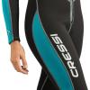 image:imageCressi Womens Full Front Zip Wetsuit for Swimming Snorkeling Scuba Diving  Thermal 2 mm Neoprene  Lido Long Designed in ItalyBlackAquamarine