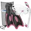image:imageCressi Cressi Marea  Supernova Dry  Palau SetPink