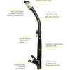 image:imageCressi Adult Snorkeling Set  Mask amp Snorkel  Premium Comfortable Silicone Mask  Dry Top Snorkel  Designed in ItalyBlackBlack