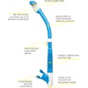 image:imageCressi Adult Snorkeling Set  Mask amp Snorkel  Premium Comfortable Silicone Mask  Dry Top Snorkel  Designed in ItalyClearBlue