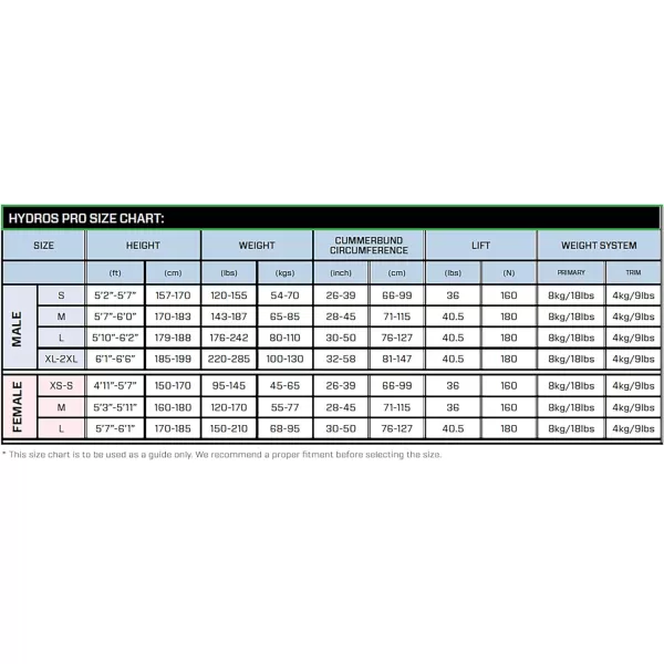 Scubapro Hydros Pro Bcd, Men