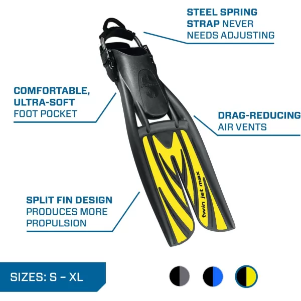 Scubapro Twin Jet Max Open Heel Split Fins