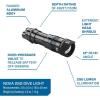 imageSCUBAPRO Nova 250 Dive Light