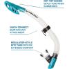 imageScubapro Spectra Dry SnorkelClearTurquoise