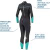 imageScubapro Sport Steamer 3mm BackZip Womens WetsuitBlackTurquoise