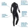 imageScubaPro Womens 75mm Neoprene Full Diving Wetsuit for Scuba Black X XXXLargeXL short