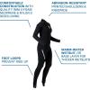 imageScubapro Womens WetsuitBlack