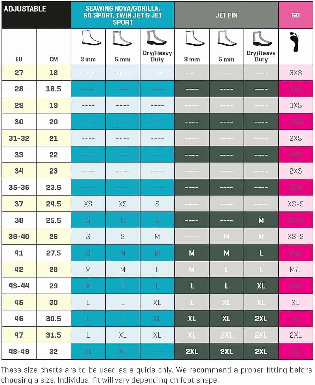 imageJet Diving Fin with Spring Heel StrapCamo