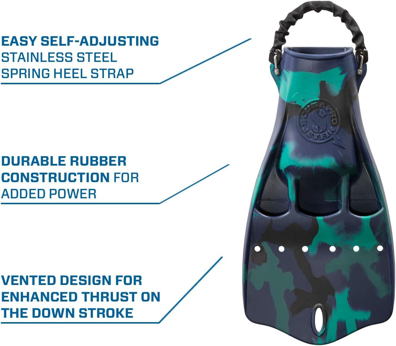 imageJet Diving Fin with Spring Heel StrapDark Blue Camo