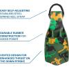 imageJet Diving Fin with Spring Heel StrapCamo
