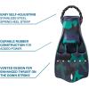 imageJet Diving Fin with Spring Heel StrapDark Blue Camo