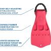 imageJet Diving Fin with Spring Heel StrapPink