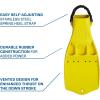 imageJet Diving Fin with Spring Heel StrapYellow