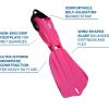 image:imageSCUBAPRO Seawing Nova Diving FinsPink